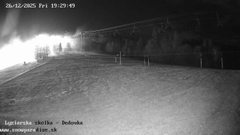 Snowparadise Veľká Rača