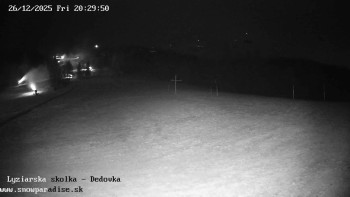 Snowparadise Veľká Rača