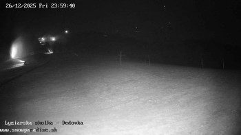 Snowparadise Veľká Rača