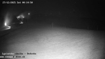 Snowparadise Veľká Rača