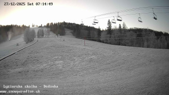 Snowparadise Veľká Rača