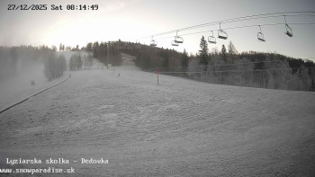 Snowparadise Veľká Rača