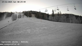 Snowparadise Veľká Rača