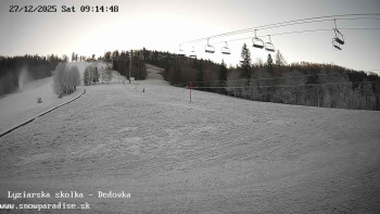 Snowparadise Veľká Rača