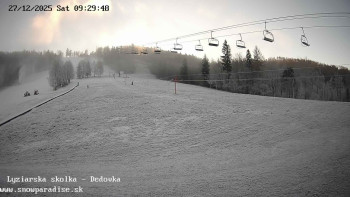 Snowparadise Veľká Rača