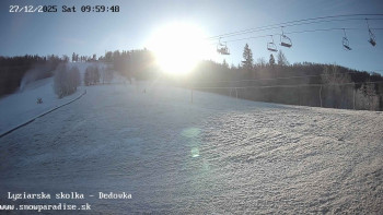 Snowparadise Veľká Rača