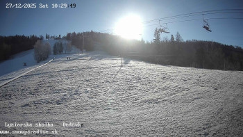 Snowparadise Veľká Rača