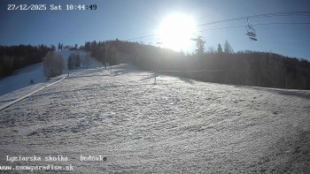 Snowparadise Veľká Rača