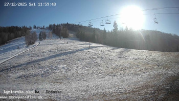 Snowparadise Veľká Rača