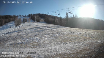 Snowparadise Veľká Rača