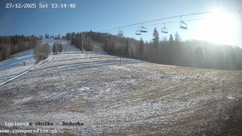 Snowparadise Veľká Rača
