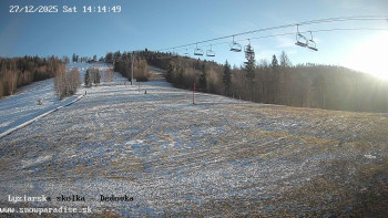 Snowparadise Veľká Rača