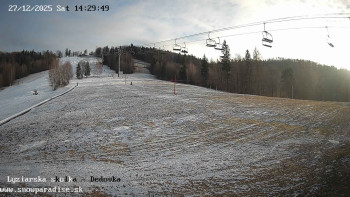 Snowparadise Veľká Rača