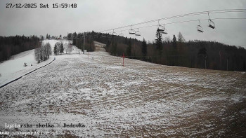 Snowparadise Veľká Rača