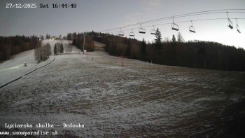 Snowparadise Veľká Rača