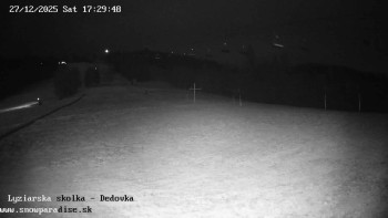 Snowparadise Veľká Rača