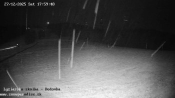 Snowparadise Veľká Rača