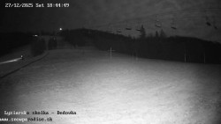 Dětská lyžařská školka