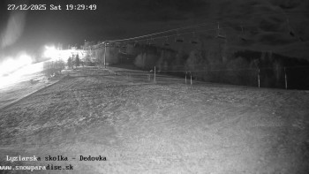 Snowparadise Veľká Rača