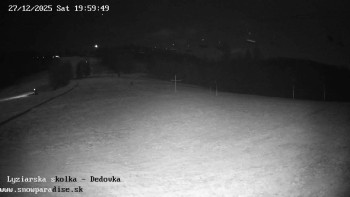 Snowparadise Veľká Rača