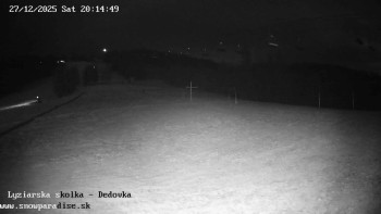 Snowparadise Veľká Rača