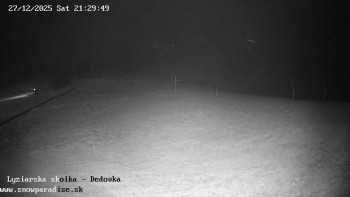 Snowparadise Veľká Rača