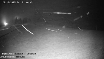 Snowparadise Veľká Rača