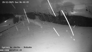 Snowparadise Veľká Rača - Dětská lyžařská školka - 28.12.2025 v 06:45