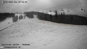 Snowparadise Veľká Rača - Dětská lyžařská školka - 28.12.2025 v 07:45