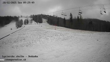 Snowparadise Veľká Rača