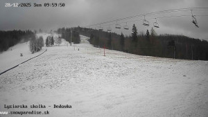 Snowparadise Veľká Rača - Dětská lyžařská školka - 28.12.2025 v 10:00