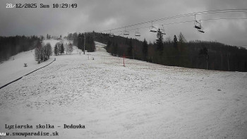 Snowparadise Veľká Rača