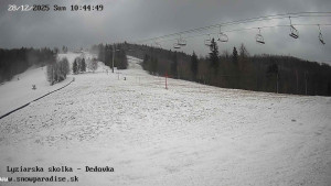Snowparadise Veľká Rača - Dětská lyžařská školka - 28.12.2025 v 10:45