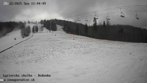 Snowparadise Veľká Rača - Dětská lyžařská školka - 28.12.2025 v 11:45