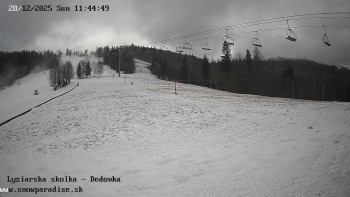 Snowparadise Veľká Rača