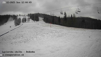 Snowparadise Veľká Rača