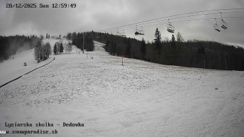Snowparadise Veľká Rača