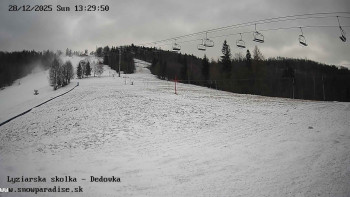 Snowparadise Veľká Rača