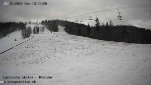 Snowparadise Veľká Rača - Dětská lyžařská školka - 28.12.2025 v 14:00