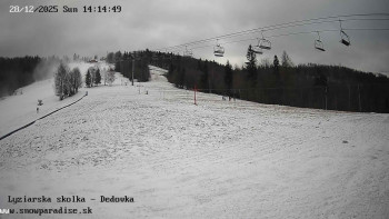 Snowparadise Veľká Rača