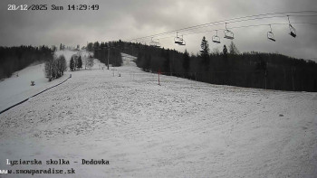 Snowparadise Veľká Rača