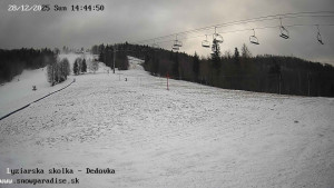 Snowparadise Veľká Rača - Dětská lyžařská školka - 28.12.2025 v 14:45