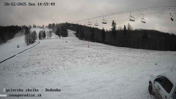 Snowparadise Veľká Rača