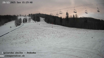 Snowparadise Veľká Rača