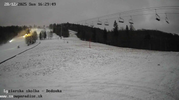 Snowparadise Veľká Rača