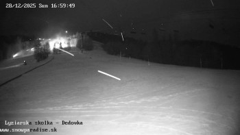 Snowparadise Veľká Rača