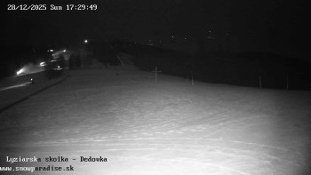 Snowparadise Veľká Rača