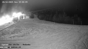 Snowparadise Veľká Rača