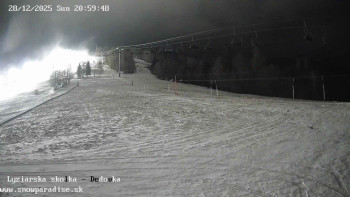 Snowparadise Veľká Rača