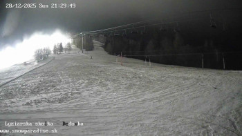 Snowparadise Veľká Rača